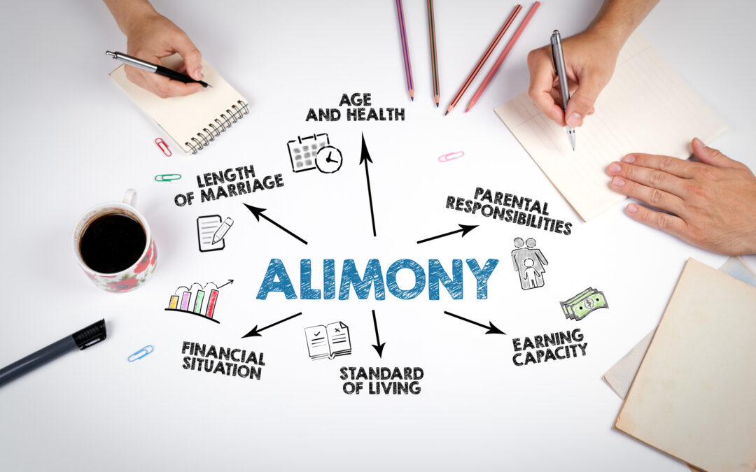 Eligibility for Spousal Maintenance (Alimony) in Texas